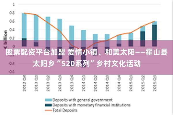 股票配资平台加盟 爱情小镇、和美太阳——霍山县太阳乡“520系列”乡村文化活动