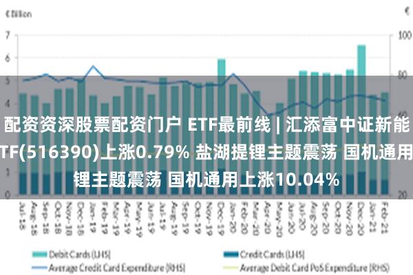 配资资深股票配资门户 ETF最前线 | 汇添富中证新能源汽车产业ETF(516390)上涨0.79% 盐湖提锂主题震荡 国机通用上涨10.04%