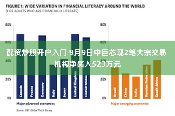 配资炒股开户入门 9月9日中巨芯现2笔大宗交易 机构净买入523万元