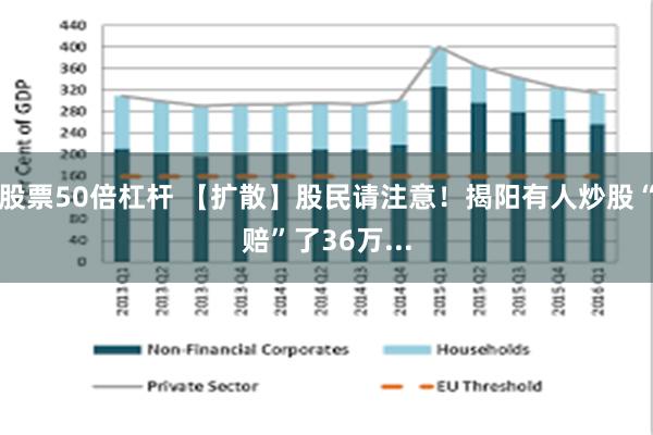 股票50倍杠杆 【扩散】股民请注意！揭阳有人炒股“赔”了36万...