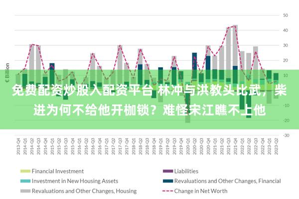 免费配资炒股入配资平台 林冲与洪教头比武，柴进为何不给他开枷锁？难怪宋江瞧不上他