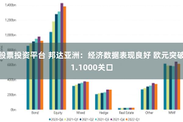 股票投资平台 邦达亚洲：经济数据表现良好 欧元突破1.1000关口