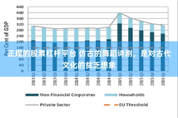 正规的股票杠杆平台 仿古的舞蹈诗剧，是对古代文化的贫乏想象