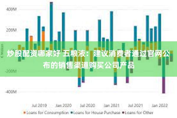 炒股配资哪家好 五粮液：建议消费者通过官网公布的销售渠道购买公司产品