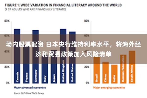 场内股票配资 日本央行维持利率水平，将海外经济和贸易政策加入风险清单