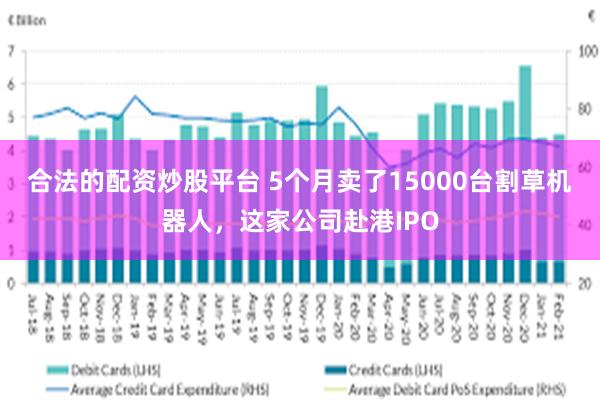 合法的配资炒股平台 5个月卖了15000台割草机器人，这家公司赴港IPO