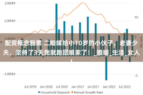 配资概念股票 二婚嫁给小10岁的小伙子，老妻少夫，坚持了3天我就跑回娘家了！_婚姻_生活_女人