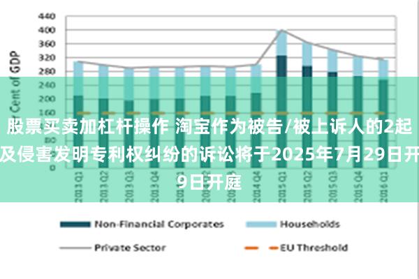 股票买卖加杠杆操作 淘宝作为被告/被上诉人的2起涉及侵害发明专利权纠纷的诉讼将于2025年7月29日开庭