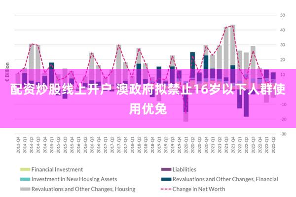 配资炒股线上开户 澳政府拟禁止16岁以下人群使用优兔