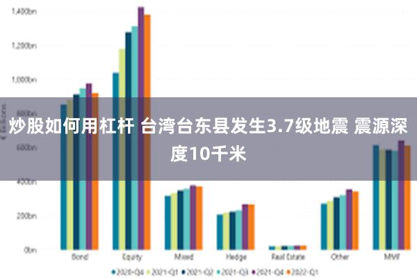 炒股如何用杠杆 台湾台东县发生3.7级地震 震源深度10千米